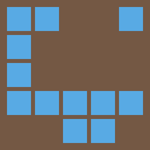 Reviewer avatar