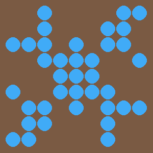 Reviewer avatar